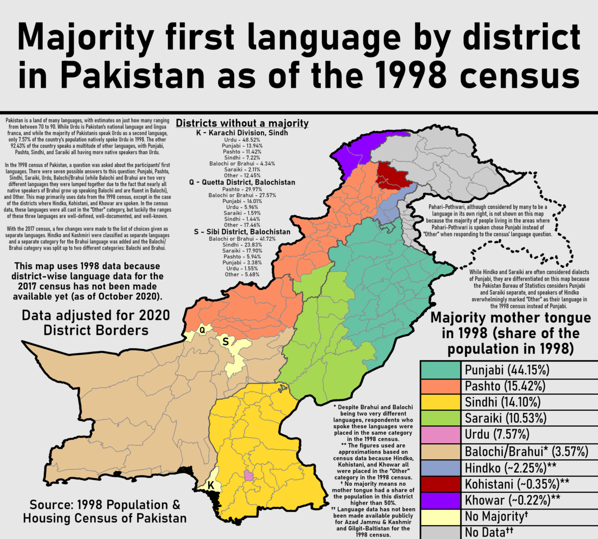 Majority First Language By District In Pakistan As Of The 1998 Census 1200x1081 