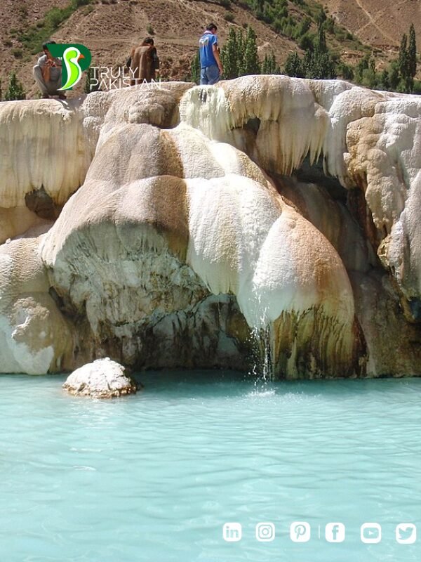 Hot Springs in pakistan