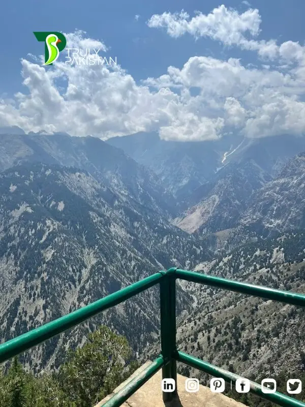 National Parks in Pakistan