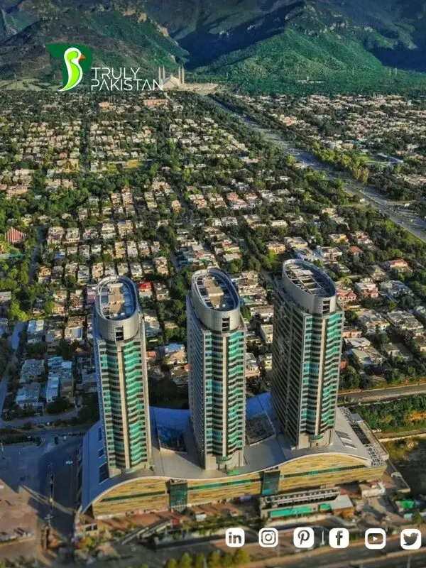 places to visit in Islamabad