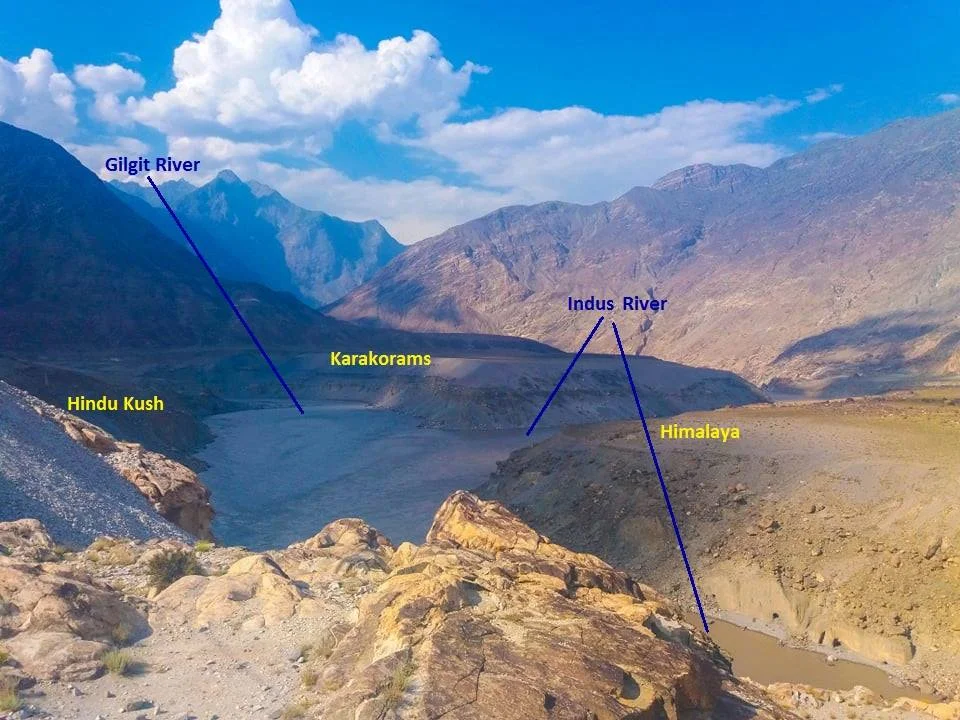 Viewpoint showing mountain ranges meeting in Gilgit-Baltistan