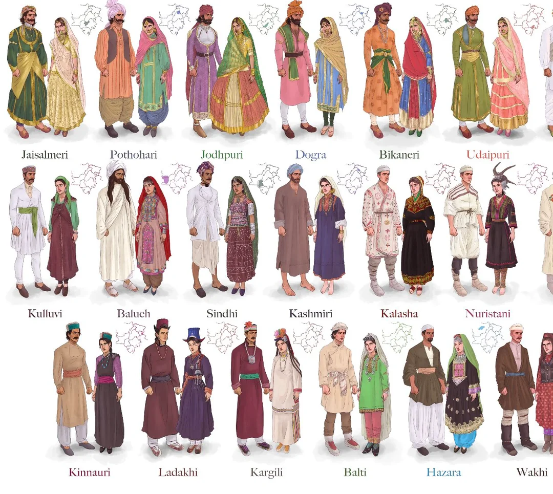 Illustrated lineup of traditional dresses representing various ethnic groups from Pakistan, Afghanistan, and northwestern India, including Baloch, Sindhi, Kashmiri, Kalasha, Hazara, and others