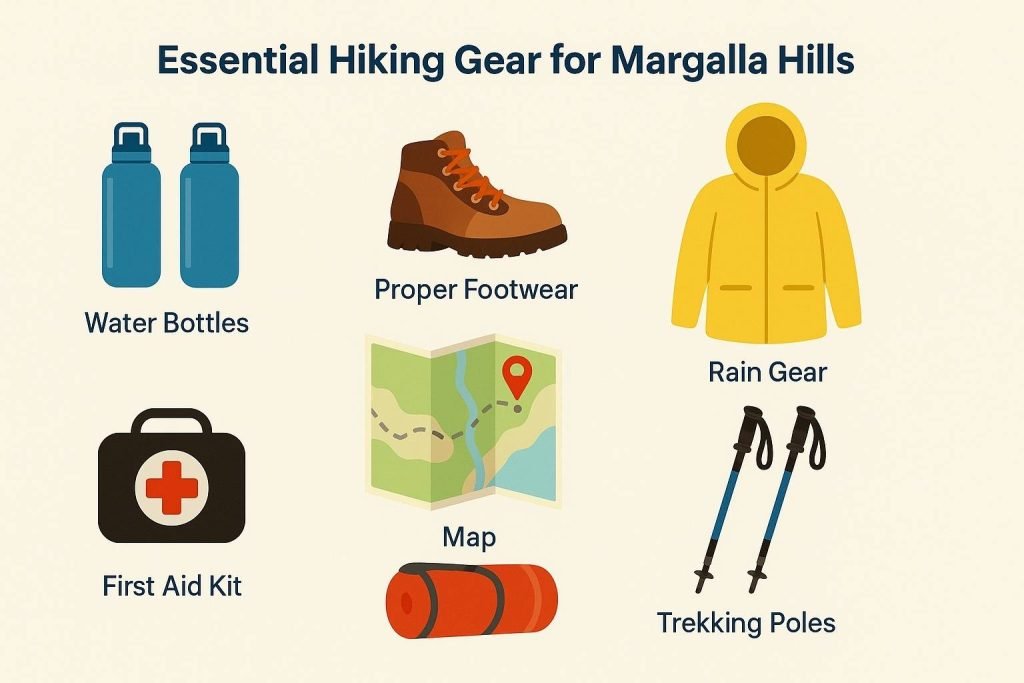 Illustrated checklist showing essential items for hiking Margalla Hills, including water bottles, proper footwear, maps, rain gear, and first aid kit.