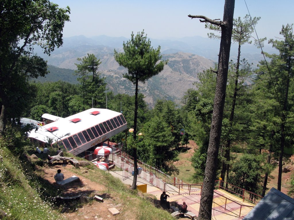 Pindi Point Murree